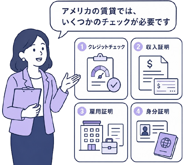 お申込み・入居審査